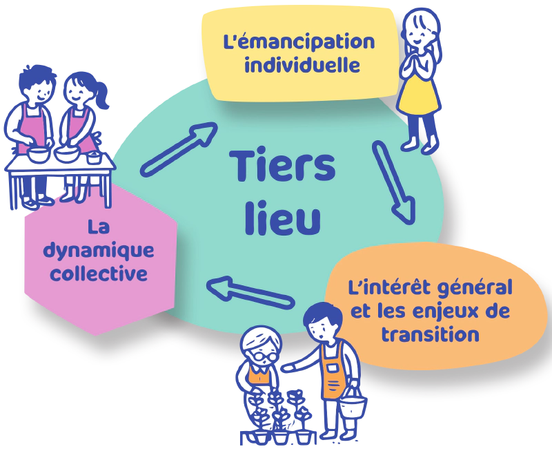 /cestquoilaraffinerie_13663261543116799448.png